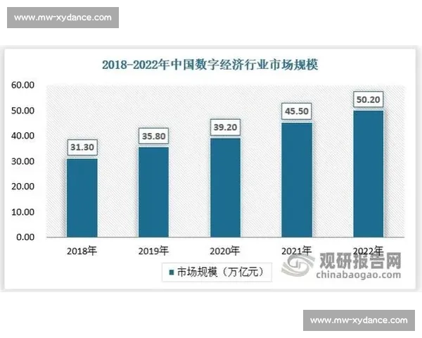 贵州vs广西区域竞争发展格局与产业升级新机遇解析对比研究与未来路径