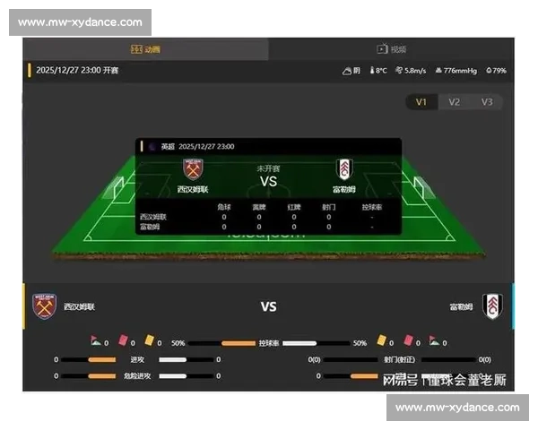 西汉姆联主场迎战富勒姆 双方争夺英超宝贵三分展开激烈对决 西汉姆联主场迎战富勒姆 双方争夺英超宝贵三分展开激烈对决